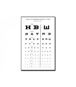 Tavola optometrica mista decimale - 3 m - 28x56 cm